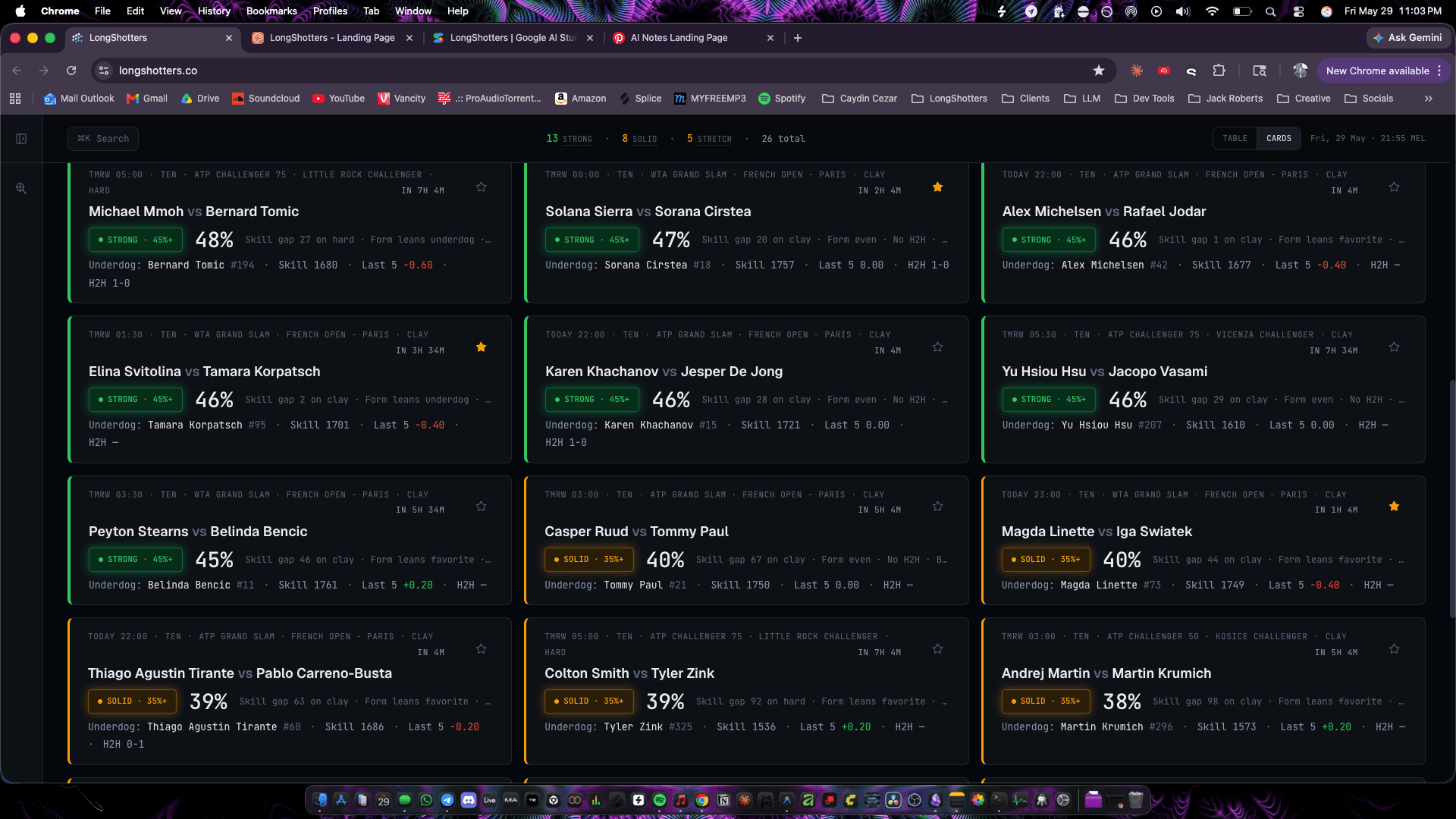 LongShotters dashboard preview